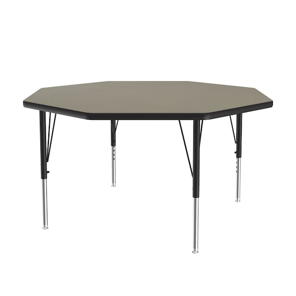 High Pressure Top Activity Tables